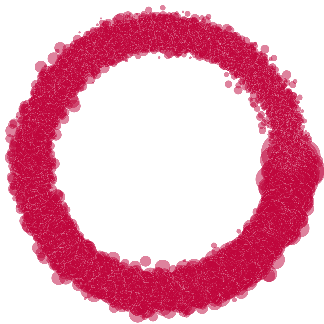 Card Ring Of Fire: Philippines Earthquakes image